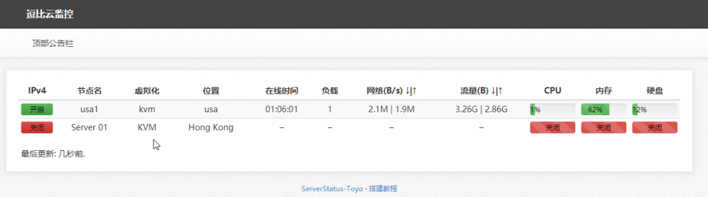ServerStatus-Toyo中文云探针安装说明